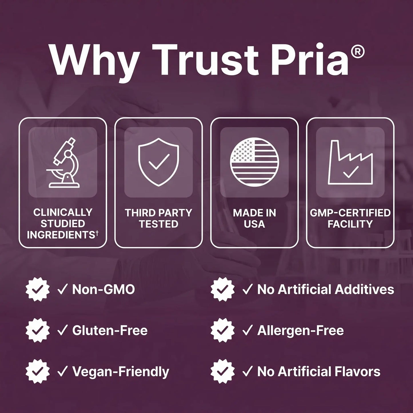 Pria® NMN + Longevity Complex