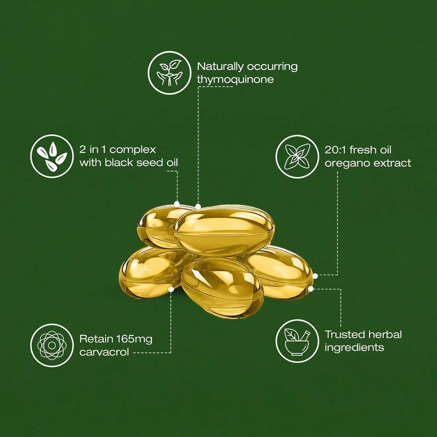 Oil of Oregano Softgels