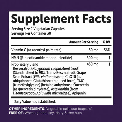 Pria® NMN + Longevity Complex